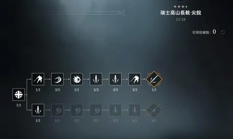 【兵團教學】Conqueror's Blade 戰意 狂衝亂撞火車頭 瑞士高山長戟 教學影片及技能點法和軍魂配法