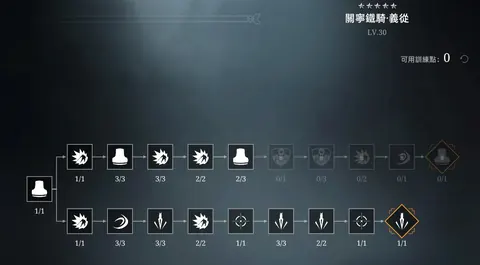 【兵團教學】Conqueror's Blade 戰意 騎馬開槍台中人 關寧鐵騎 教學影片及技能點法和軍魂配法