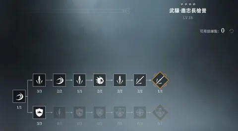 【兵團教學】Conqueror's Blade 戰意 往前推倒踩過去！盡忠長槍營 教學影片及技能點法和軍魂配法
