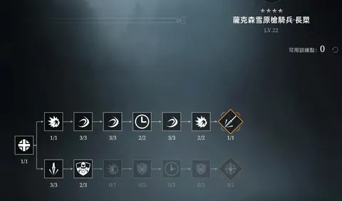 【兵團教學】Conqueror's Blade 戰意 來回衝鋒不用錢 薩克森雪原槍騎兵 教學影片及技能點法和軍魂配法