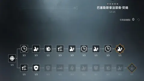 【兵團教學】Conqueror's Blade 戰意 槍口所指焦屍遍野！巴塞勒斯拿法禁衛 教學影片及技能點法和軍魂配法