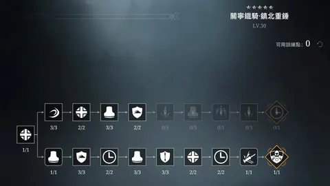 【兵團教學】Conqueror's Blade 戰意 手起錘落灰飛煙滅 關寧鐵騎‧鎮北 教學影片及技能點法和軍魂配法