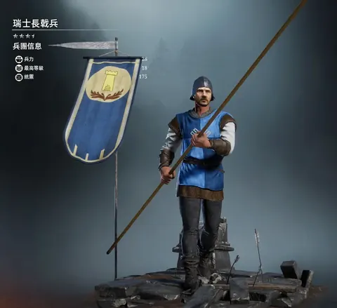 【遊戲攻略】Conqueror's Blade 戰意 新手入門推薦兵團介紹 讓你不用再走冤枉路！