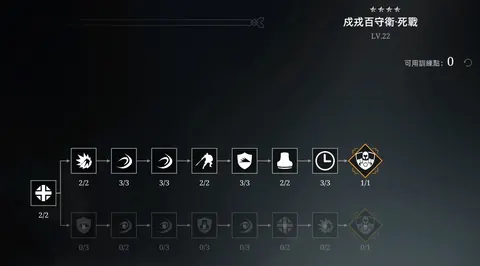 【兵團教學】Conqueror's Blade 戰意 死戰不退衛家國 戍戎百守衛 教學影片及技能點法和軍魂配法