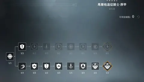 【兵團教學】Conqueror's Blade 戰意 不行變可以！馬爾他遠征騎士 教學影片及技能點法和軍魂配法