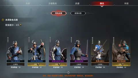 【遊戲攻略】Conqueror's Blade 戰意 如何賺錢和省錢？開源節流！讓戰火幣銀幣花不完！