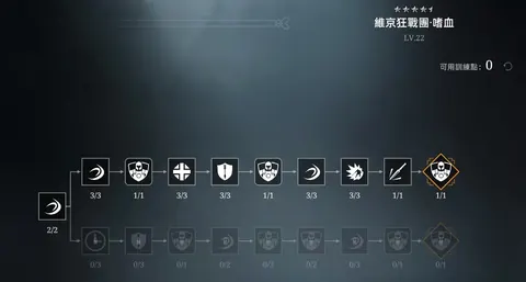 【兵團教學】Conqueror's Blade 戰意 欲練神功必先發瘋 維京狂戰團 教學影片及技能點法和軍魂配法