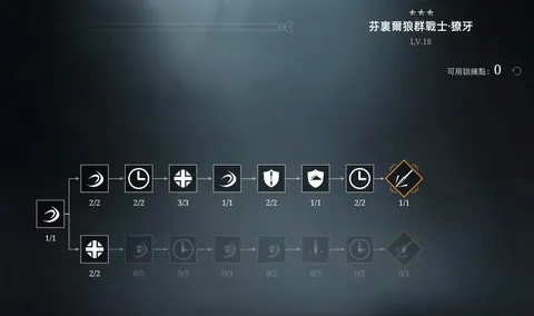 【兵團教學】Conqueror's Blade 戰意 越野飛天維京人 芬裏爾狼群戰士 教學影片及技能點法和軍魂配法