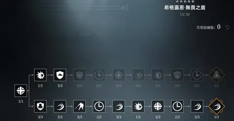 【兵團教學】Conqueror's Blade 戰意 激情猛撞女武神 希格露恩衛隊 教學影片及技能點法和軍魂配法